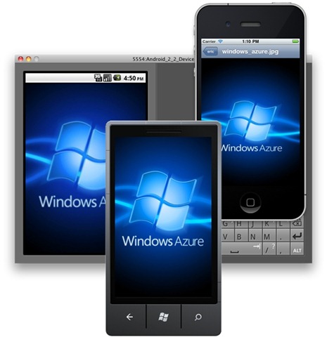 Windows Azure Toolkits for Devices