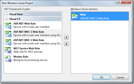 Windows Azure ASP.NET MVC 3 Web Role