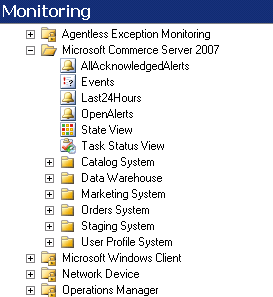 Commerce Server 2007 Monitoring