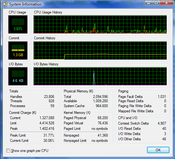 process monitor sysinternal